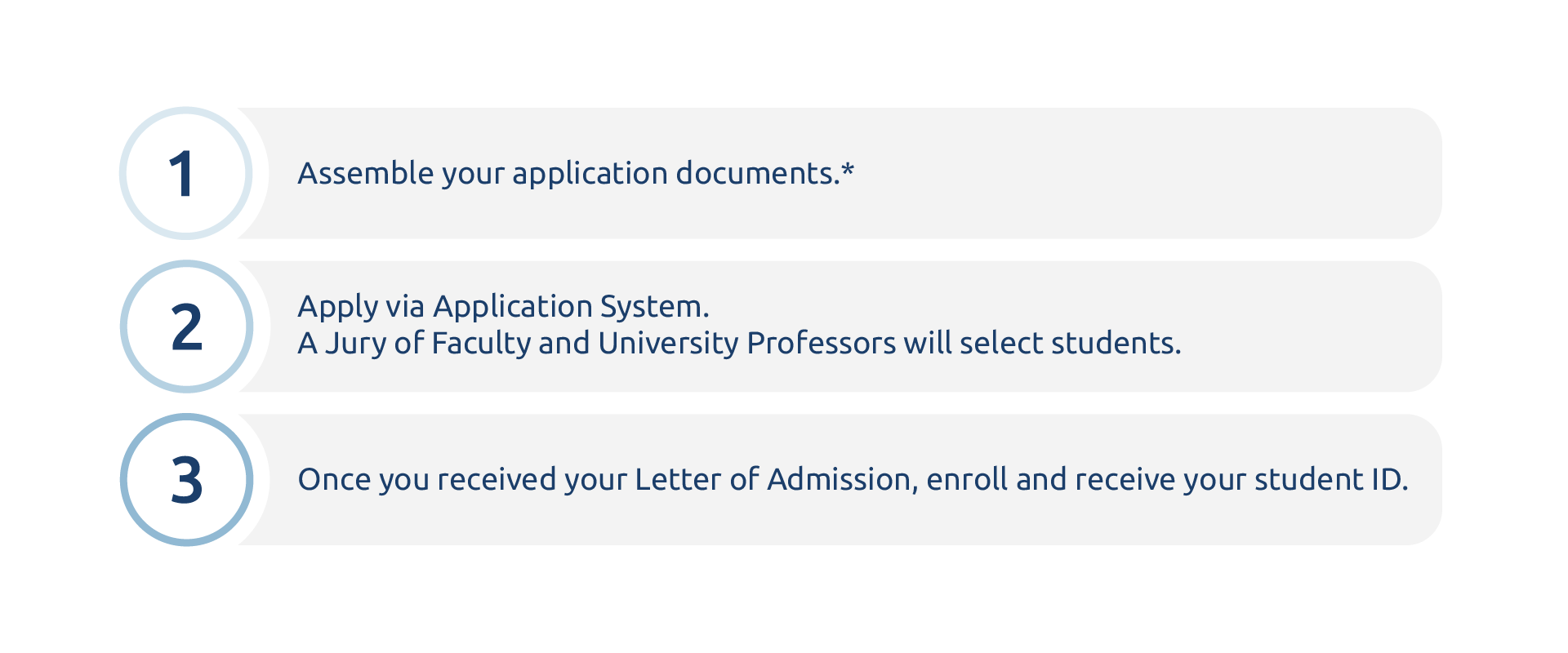 Cybersecurity studying application in 3 steps